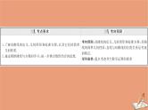 2021版新高考数学一轮复习第九章平面解析几何9.6双曲线课件新人教B版202011231142