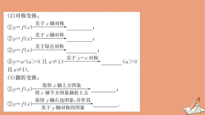 2021版新高考数学一轮复习第二章函数及其应用2.7函数的图象课件新人教B版20201123113406