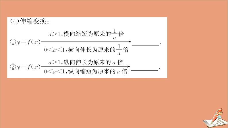 2021版新高考数学一轮复习第二章函数及其应用2.7函数的图象课件新人教B版20201123113407