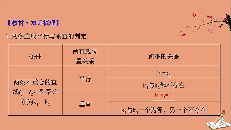 2021版新高考数学一轮复习第九章平面解析几何9.2两条直线的位置关系点到直线的距离课件新人教B版20201123113804