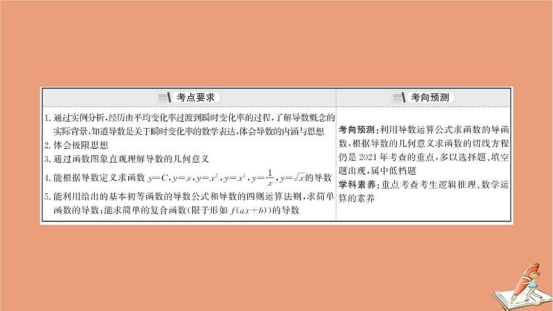 2021版新高考数学一轮复习第三章导数及其应用3.1导数及导数的运算课件新人教B版20201123115903