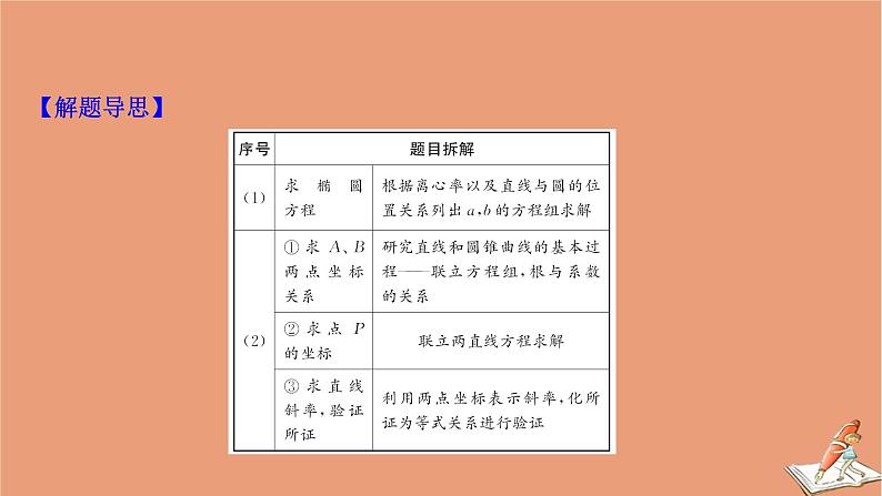 2021版新高考数学一轮复习第九章平面解析几何9.9.3圆锥曲线与其他知识的交汇问题课件新人教B版20201123114904