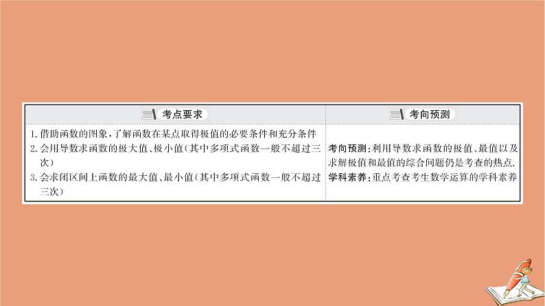 2021版新高考数学一轮复习第三章导数及其应用3.3利用导数研究函数的极值最值课件新人教B版20201123116103