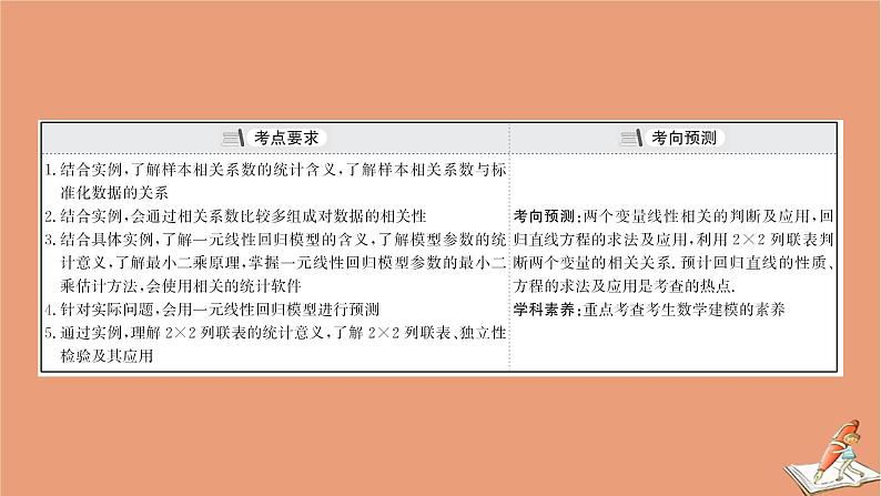 2021版新高考数学一轮复习第十章统计与统计案例10.3变量的相关性与统计案例课件新人教B版20201123117503