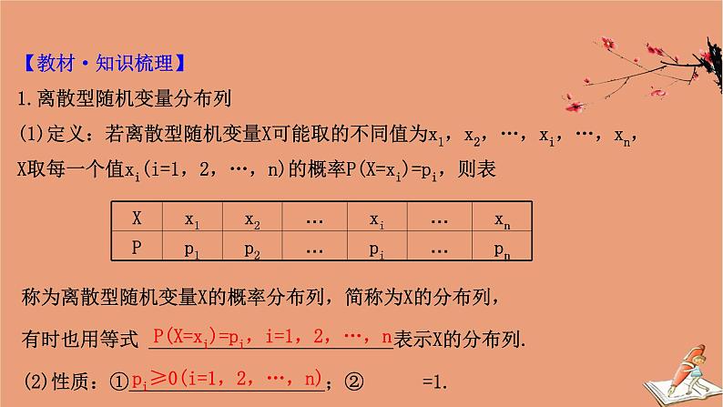 2021版新高考数学一轮复习第十一章计数原理概率随机变量及其分布11.5离散型随机变量及其分布列课件新人教B版202011231169第4页