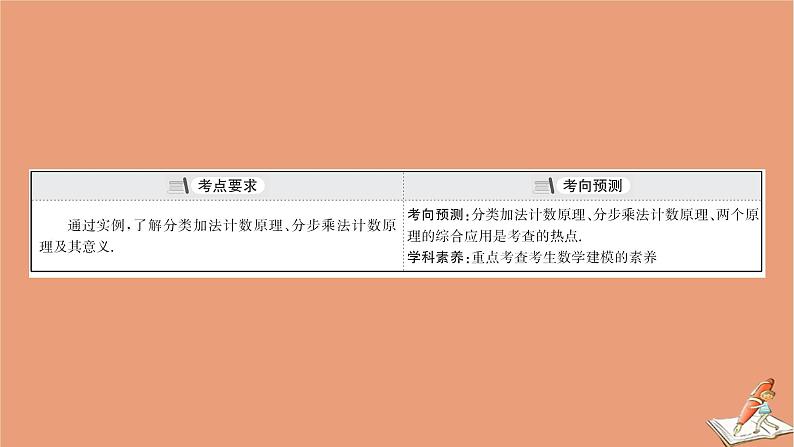 2021版新高考数学一轮复习第十一章计数原理概率随机变量及其分布11.1基本计数原理课件新人教B版202011231165第3页