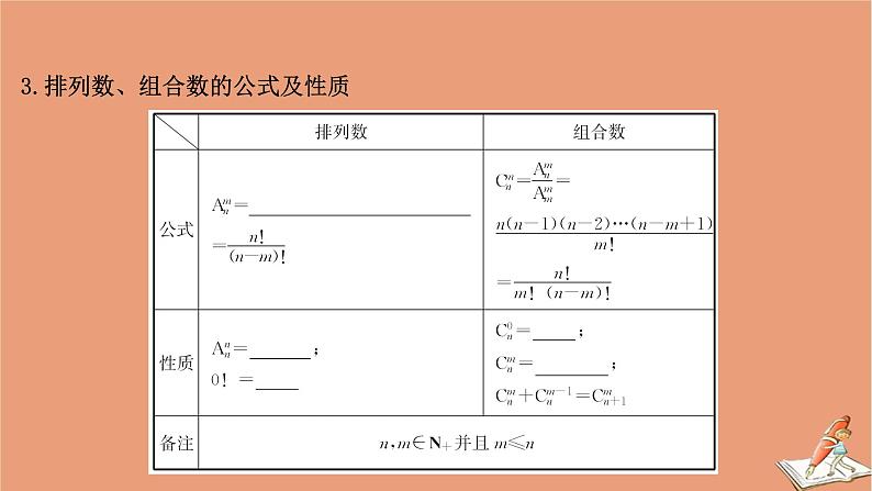 2021版新高考数学一轮复习第十一章计数原理概率随机变量及其分布11.2排列组合与二项式定理课件新人教B版202011231166第6页