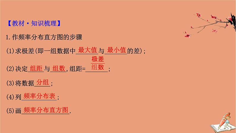 2021版新高考数学一轮复习第十章统计与统计案例10.2用样本估计总体课件新人教B版20201123117404