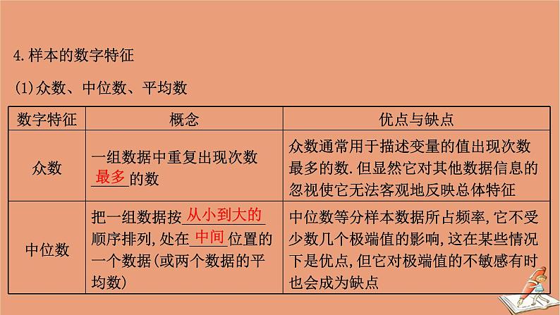 2021版新高考数学一轮复习第十章统计与统计案例10.2用样本估计总体课件新人教B版20201123117408