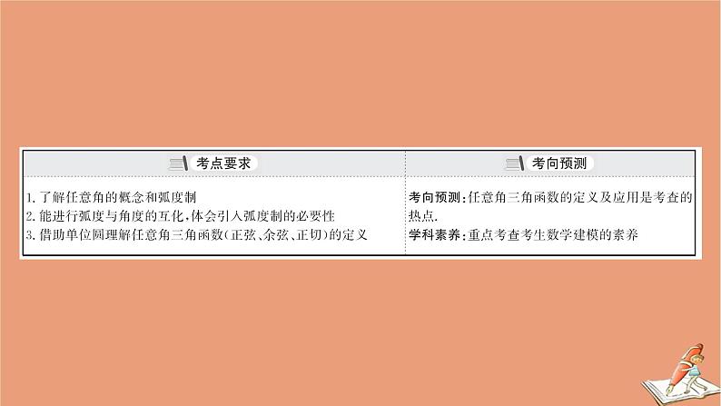 2021版新高考数学一轮复习第四章三角函数解三角形4.1任意角的概念与蝗制任意角的三角函数课件新人教B版20201123117603