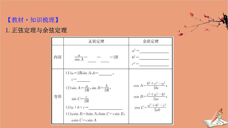 2021版新高考数学一轮复习第四章三角函数解三角形4.6正弦定理和余弦定理课件新人教B版20201123118104