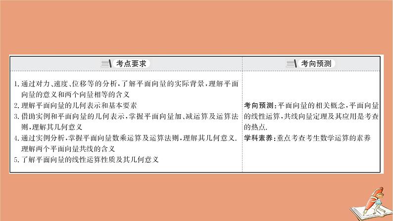 2021版新高考数学一轮复习第五章平面向量复数5.1平面向量的线性运算课件新人教B版20201123118303