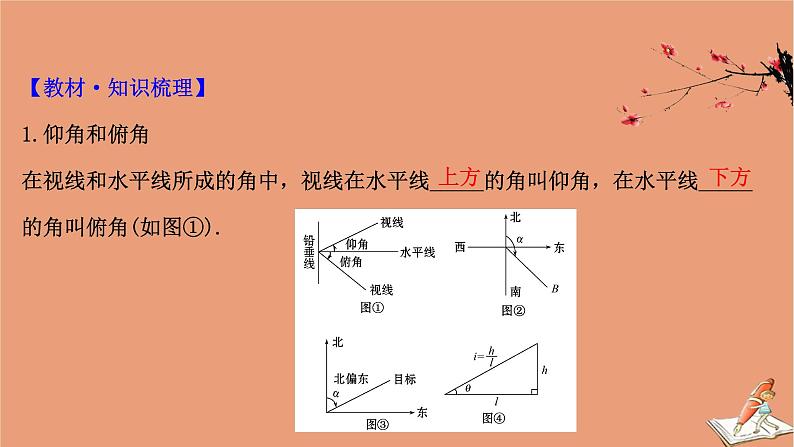 2021版新高考数学一轮复习第四章三角函数解三角形4.7正弦定理余弦定理的应用举例课件新人教B版20201123118204