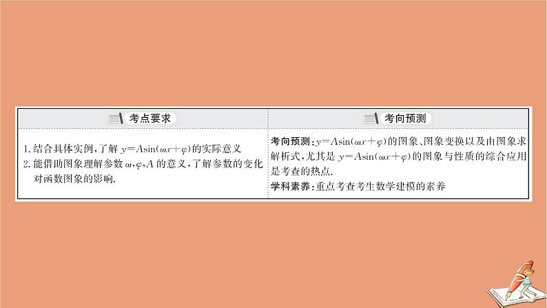 2021版新高考数学一轮复习第四章三角函数解三角形4.5正弦型函数y=Asinωxφ及三角函数模型的简单应用课件新人教B版202011231180第3页