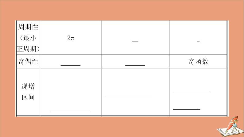 2021版新高考数学一轮复习第四章三角函数解三角形4.4三角函数的图象与性质课件新人教B版20201123117905