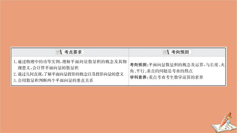 2021版新高考数学一轮复习第五章平面向量复数5.3平面向量的数量积及平面向量的应用课件新人教B版20201123118503
