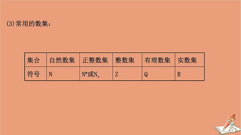 2021版新高考数学一轮复习第一章集合与常用逻辑用语1.1集合课件新人教B版20201123118705