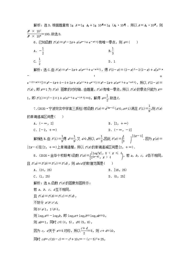 2021届二轮复习        基本初等函数函数与方程及函数的综合问题  课时作业（全国通用）02