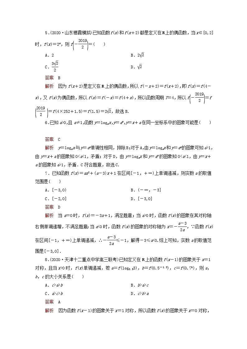 2021届二轮复习    考点七函数的图象性质及应用 理 作业（全国通用） 练习02