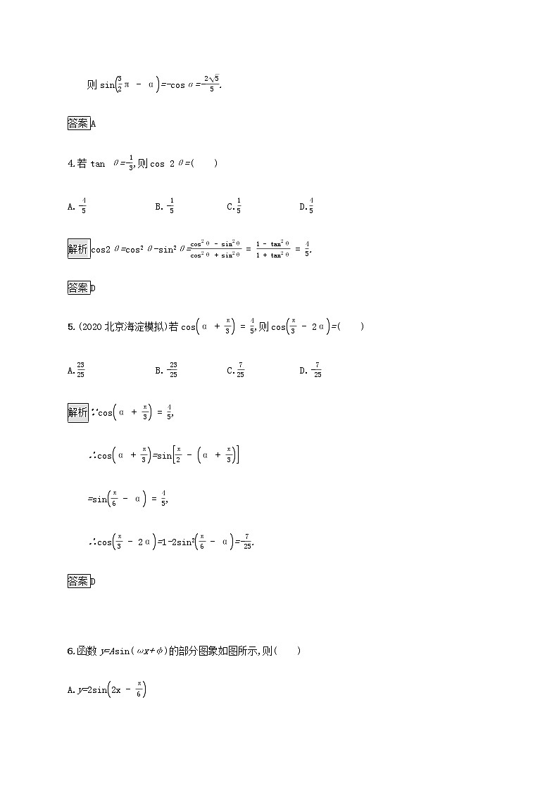 2021届二轮复习    能力升级练五三角函数的图象与性质理  作业（全国通用）02
