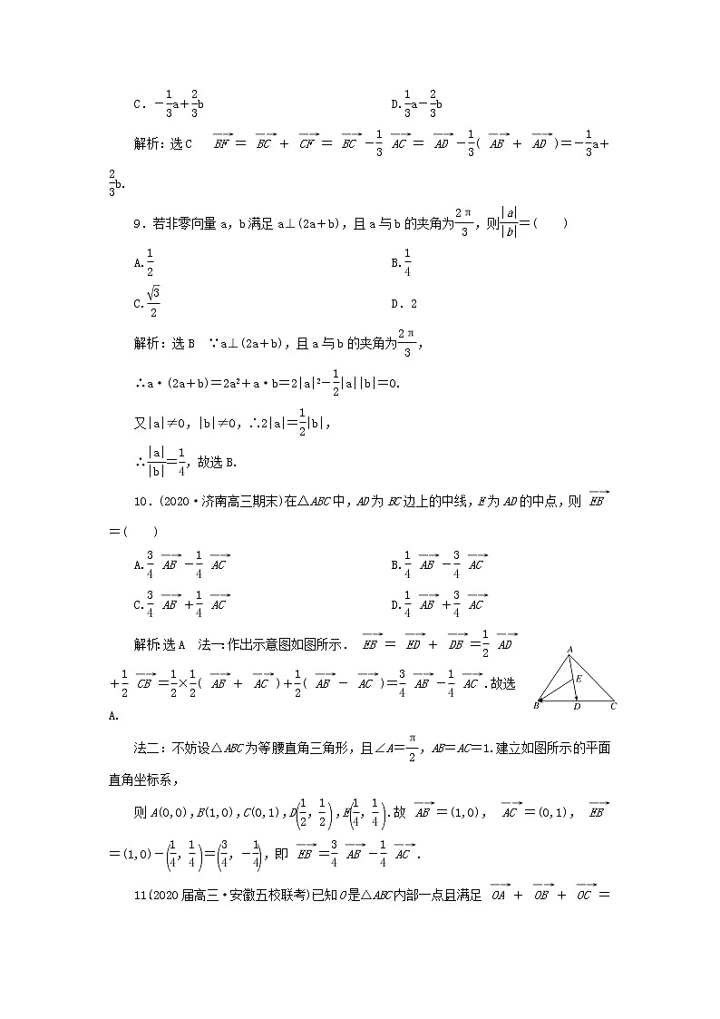 2021届二轮复习   平面向量文  作业（全国通用） 练习03