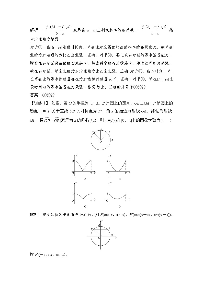 类型一　用数学的眼光观察世界——数学抽象、直观想象第2页