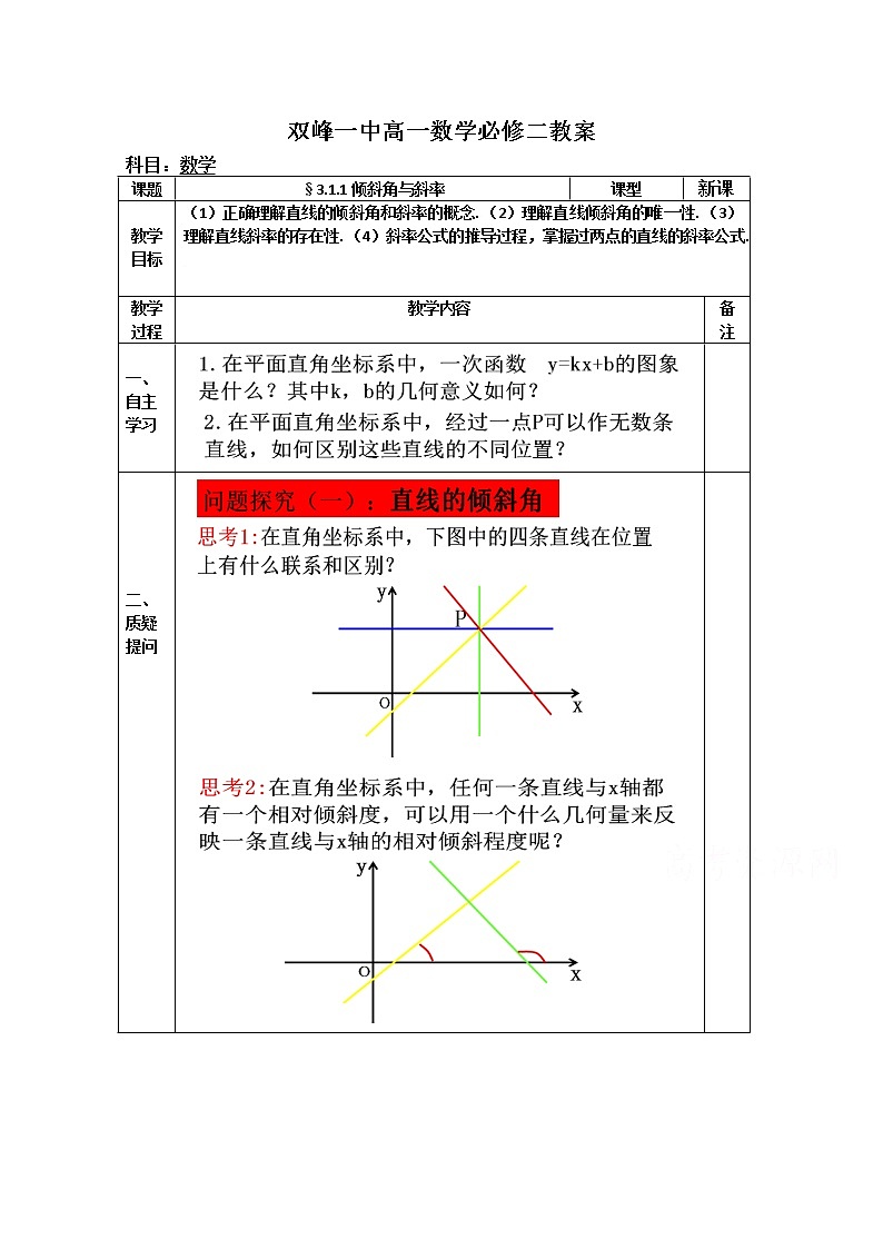 教案高一数学人教版必修二 3.1.1倾斜角与斜率01