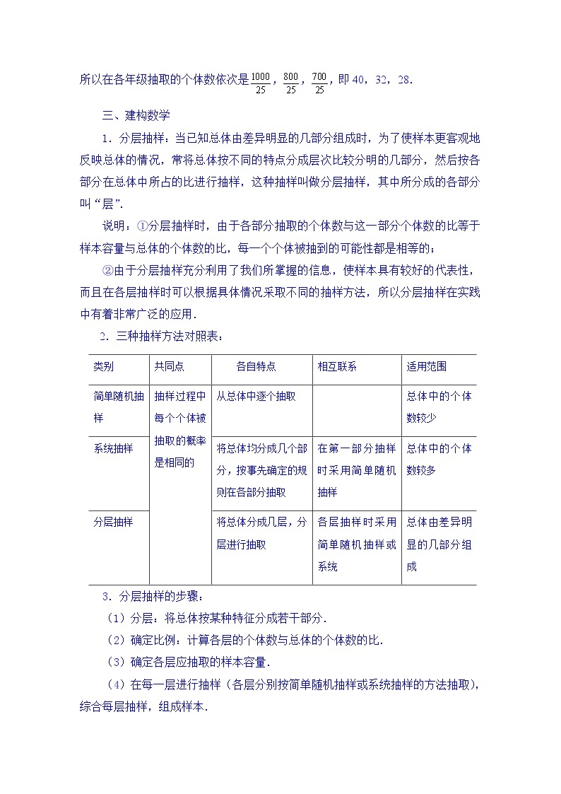 高中数学教案必修三：2.1.3 分层抽样02