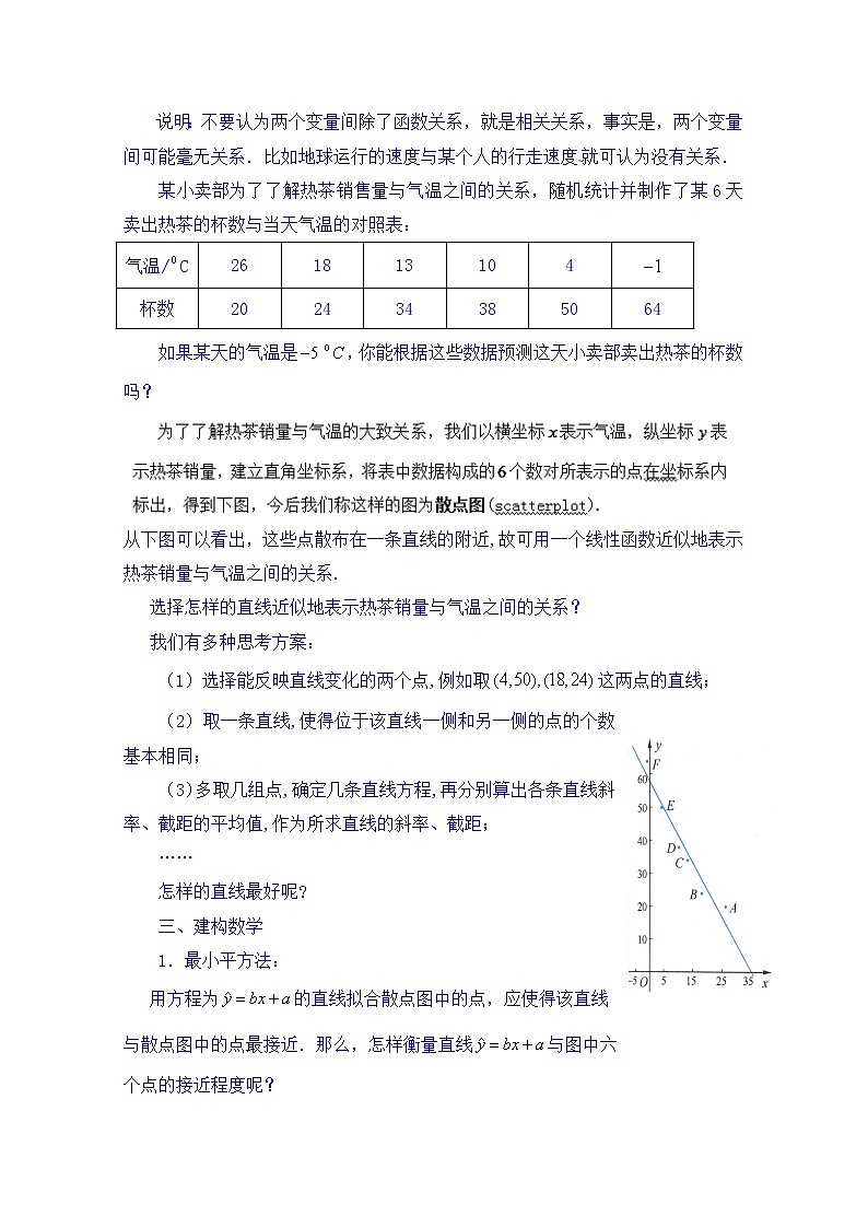 高中数学教案必修三：2.4 线性回归方程（1）02