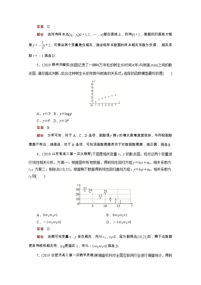 2021届二轮（理科数学）   统计统计案例   专题卷（全国通用）03