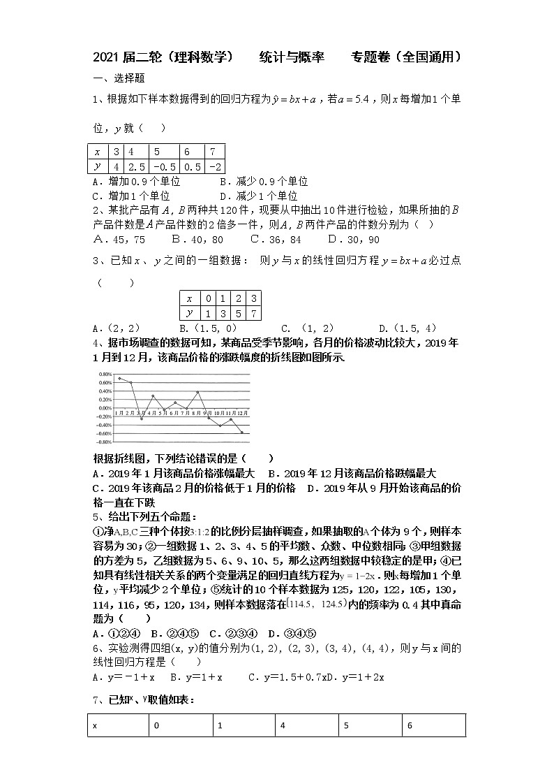 2021届二轮（理科数学）  　统计与概率       专题卷（全国通用）01