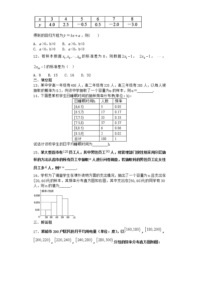 2021届二轮（理科数学）  　统计与概率       专题卷（全国通用）03
