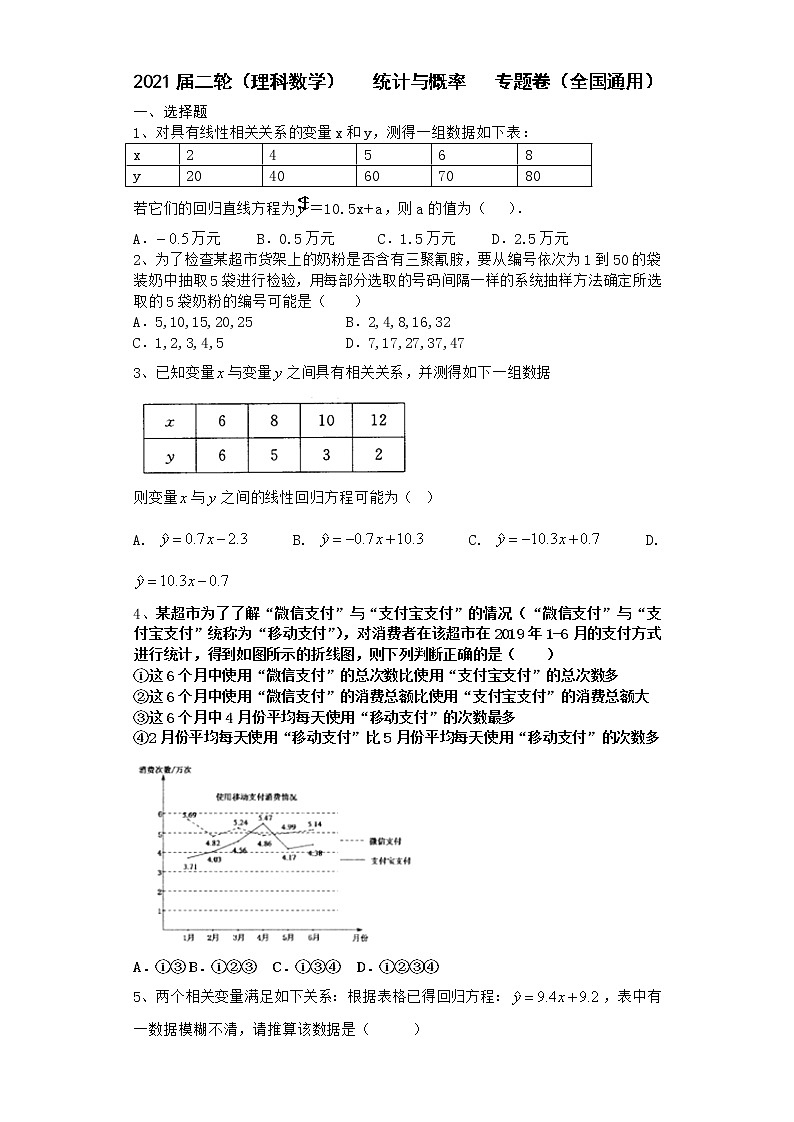 2021届二轮（理科数学）  　统计与概率      专题卷（全国通用）01