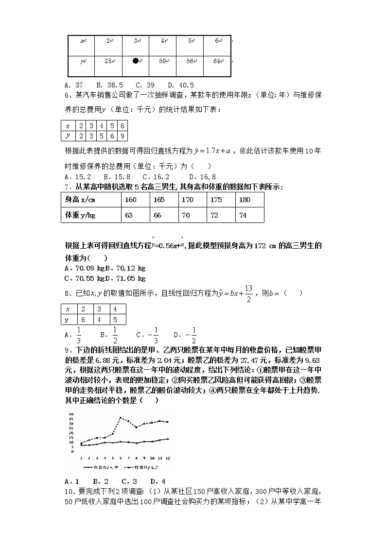 2021届二轮（理科数学）  　统计与概率      专题卷（全国通用）02