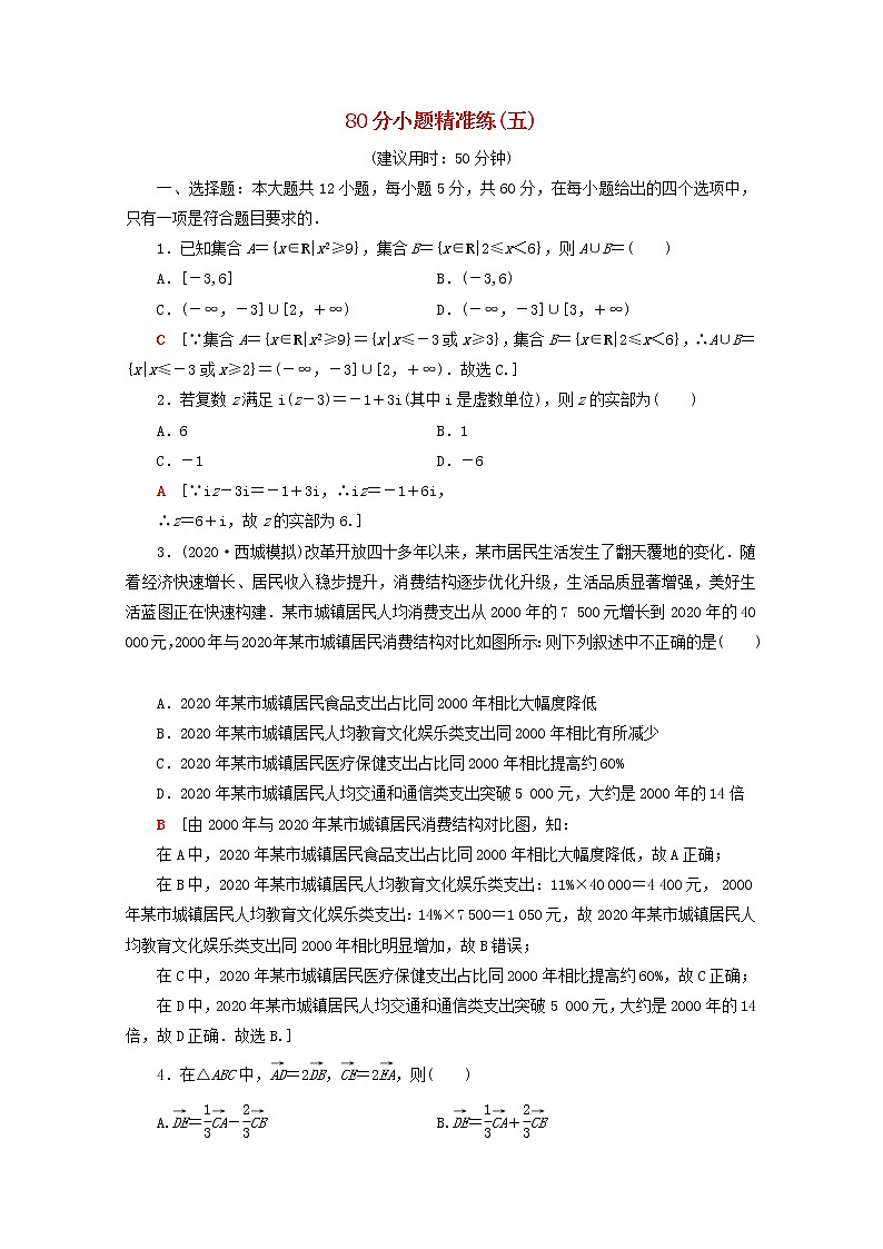 2021届二轮复习    80分小题精准练5理 （全国通用）第1页
