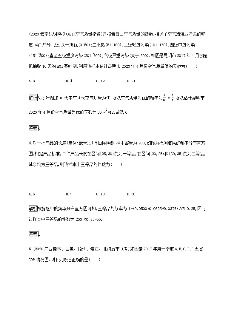 2021届二轮复习    能力升级练十二统计与统计案例理  作业（全国通用）02