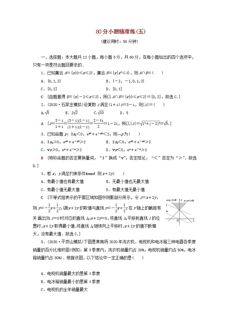 2021届二轮复习    80分小题精准练五文  作业（全国通用）第1页