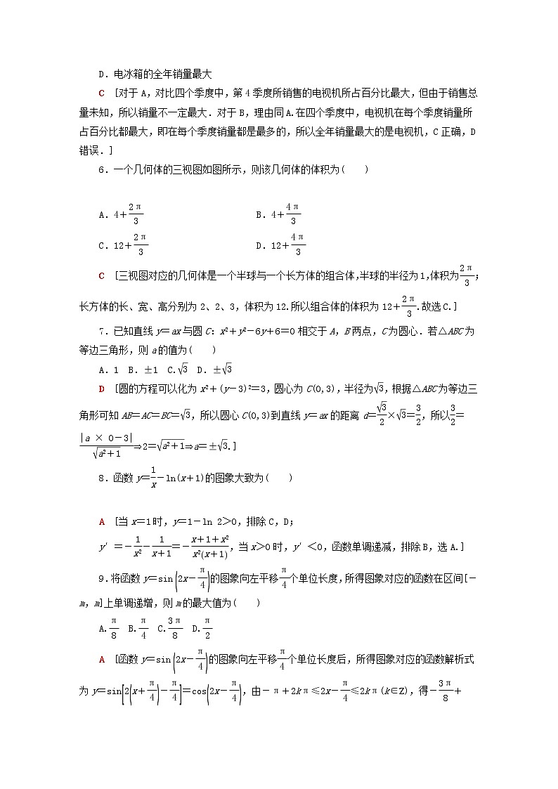 2021届二轮复习    80分小题精准练五文  作业（全国通用）第2页