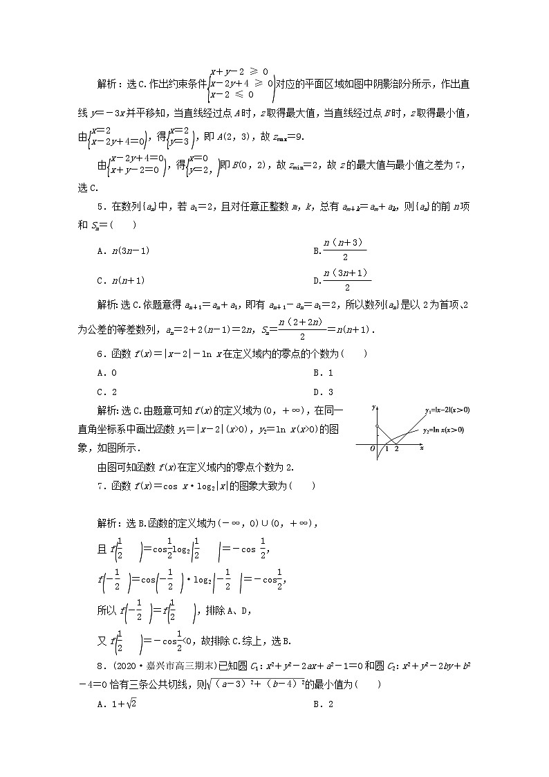 2021届二轮复习    热考题型解法指导 高考客观题的解法  课时作业（全国通用）02