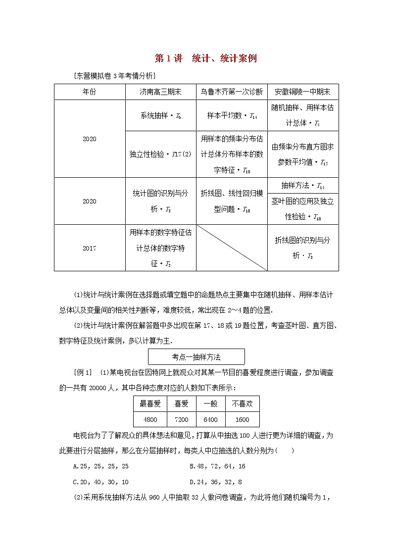 2021届二轮复习    提升篇专题四统计与概率 统计统计案例 学案（全国通用）01
