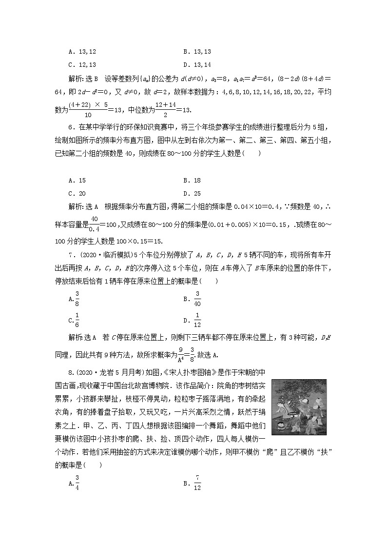 2021届二轮复习    小题考法专训五概率统计统计案例 作业（全国通用）02