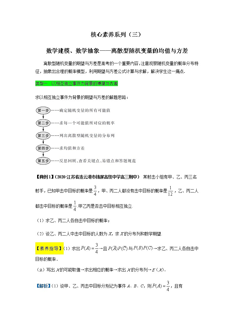 核心素养系列（三）数学建模、数学抽象第1页