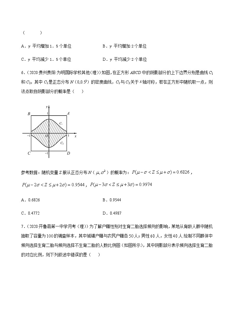 专题11 概率统计-2021年高考数学尖子生培优题典（新高考专版）02