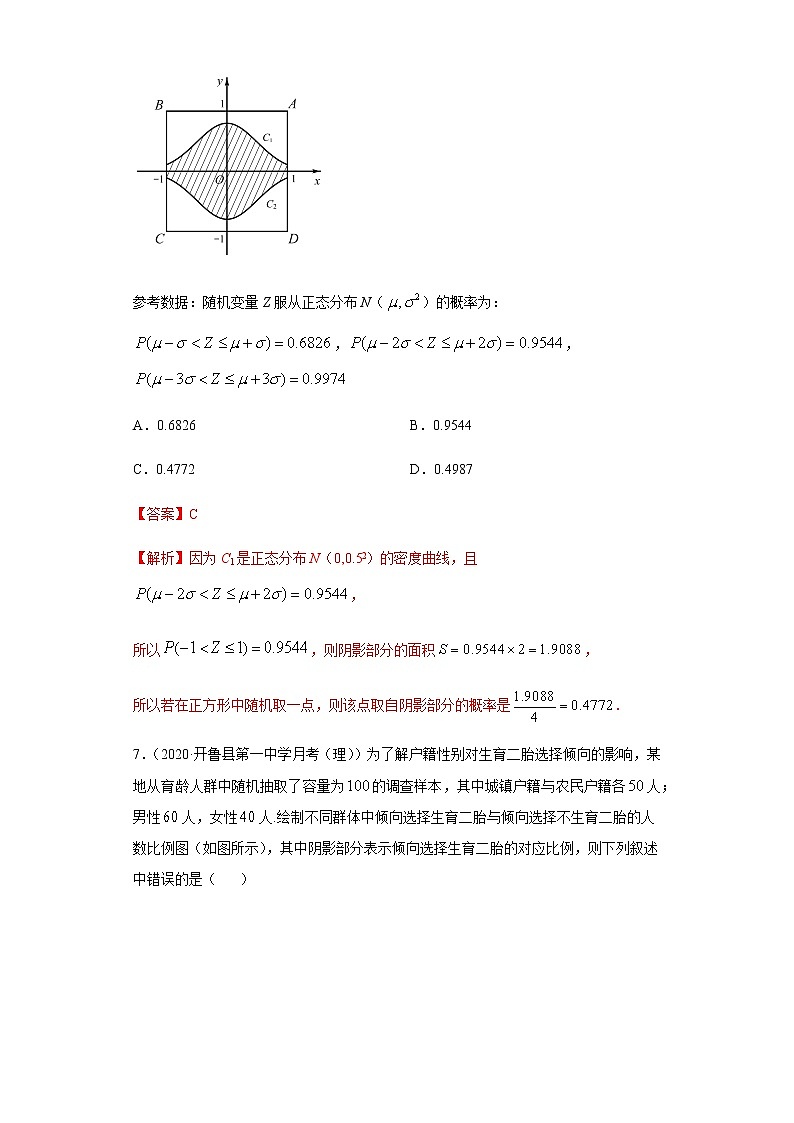 专题11 概率统计-2021年高考数学尖子生培优题典（新高考专版）03