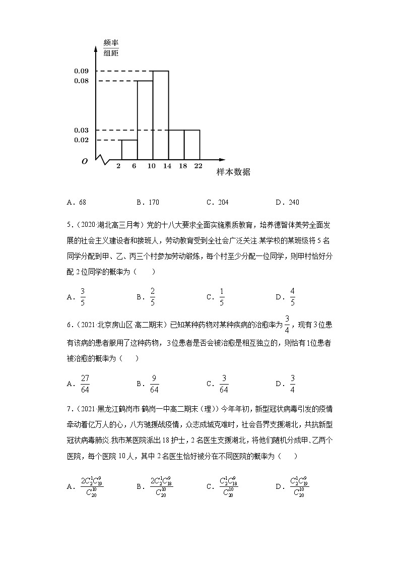 专题十九 计数原理与概率及其分布-2021届高三《新题速递•数学》1月刊（江苏专用 适用于高考复习）02