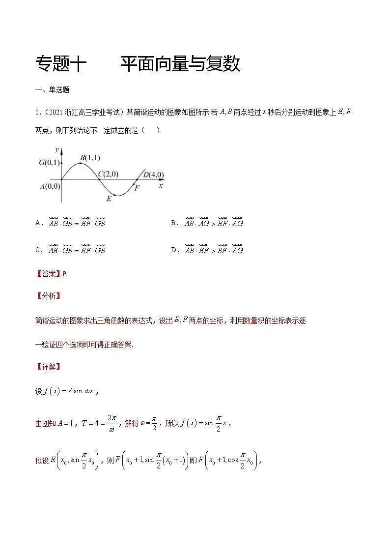 专题十 平面向量与复数-2021届高三《新题速递•数学》1月刊（江苏专用 适用于高考复习）01