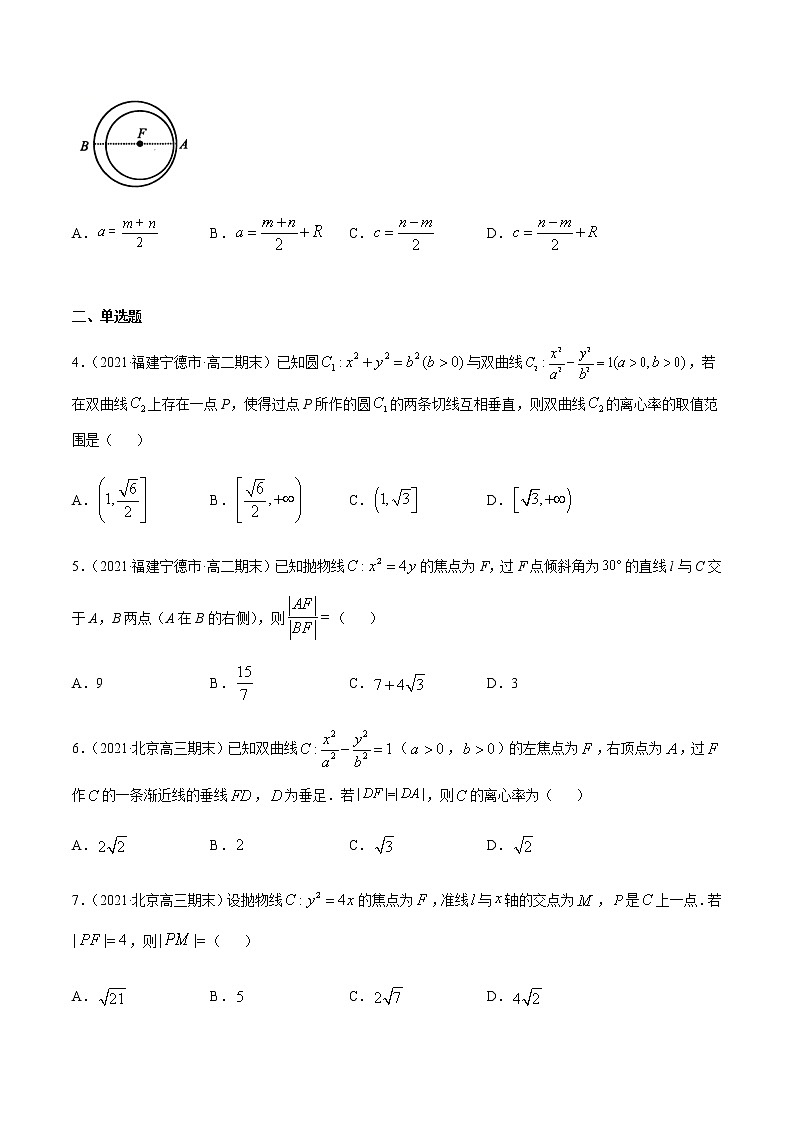专题十七 圆锥曲线的方程-2021届高三《新题速递•数学》1月刊（江苏专用 适用于高考复习）02