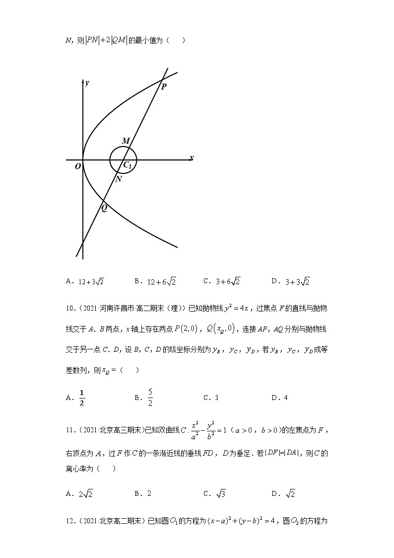 专题十八 圆锥曲线的综合运用-2021届高三《新题速递•数学》1月刊（江苏专用 适用于高考复习）03