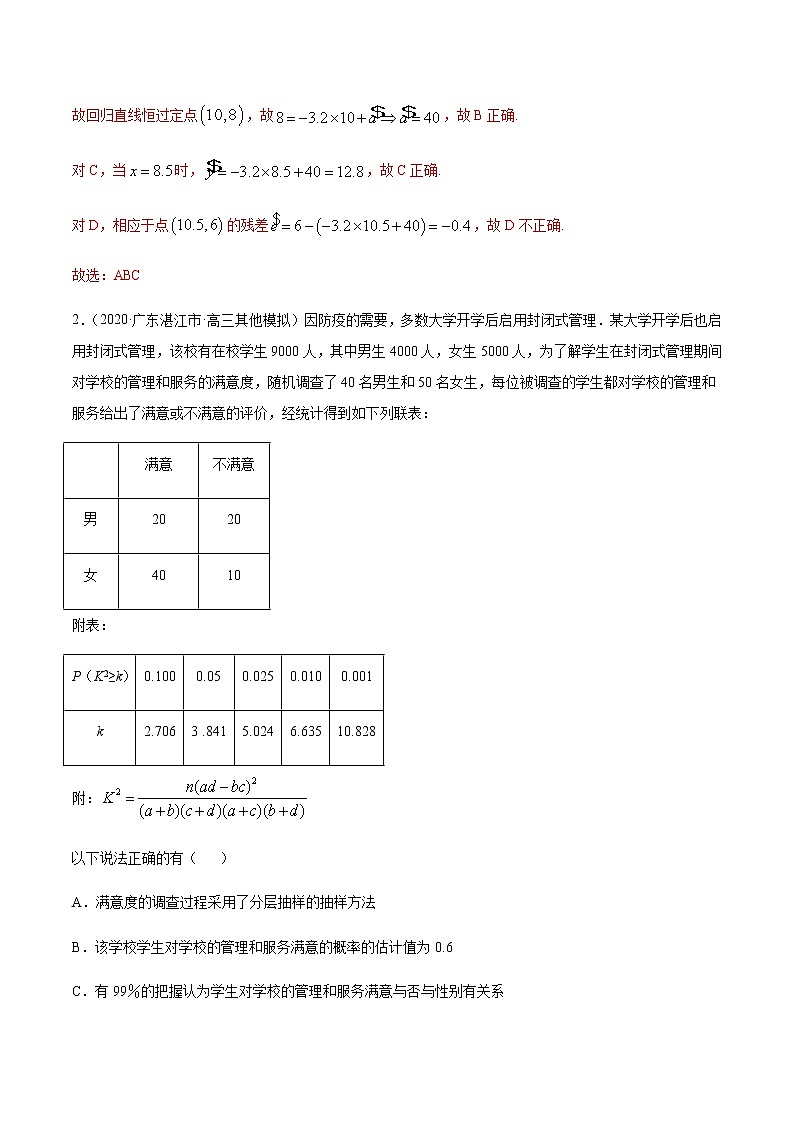 专题二十 统计与统计案例-2021届高三《新题速递•数学》12月刊（江苏专用 适用于高考复习）02