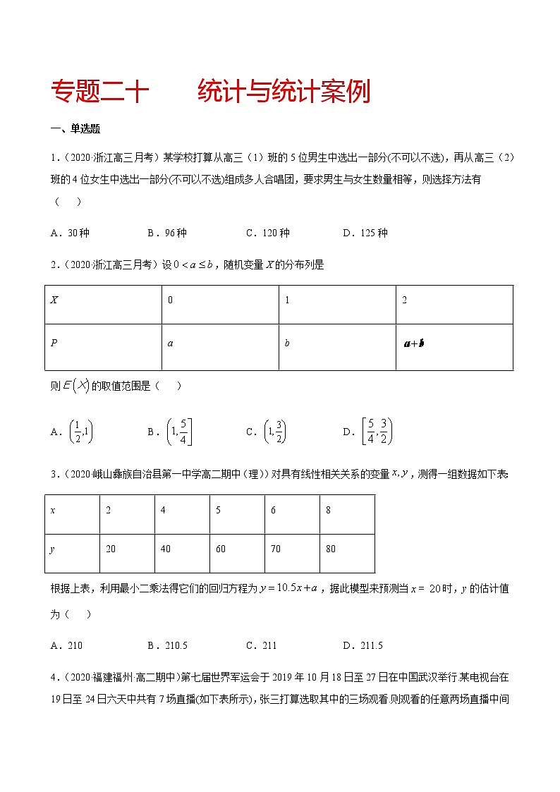 专题二十 统计与统计案例-2021届高三《新题速递•数学》11月刊（江苏专用 适用于高考复习）01